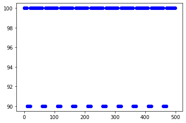 ../_images/How_To_Use_The_Simulator_12_0.png